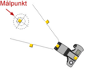 målpunkt.jpg