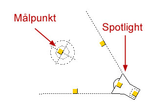 spotlight.jpg